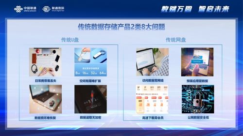 聯通與騰訊云攜手，推出全新硬件產品，破解企業數據存儲困局